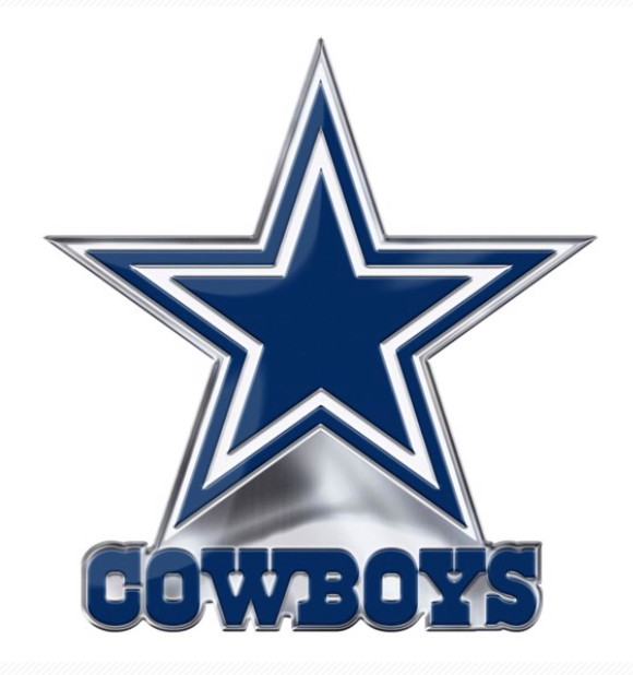 Dallas Cowboys Embossed Color Emblem - Aluminum